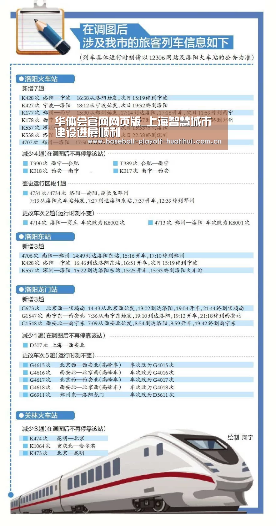 华体会官网网页版_上海智慧城市建设进展顺利(图2) 华体会官网网页版