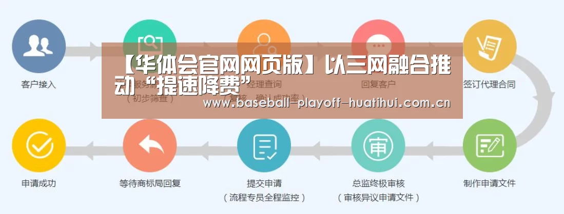 华体会体育网页版