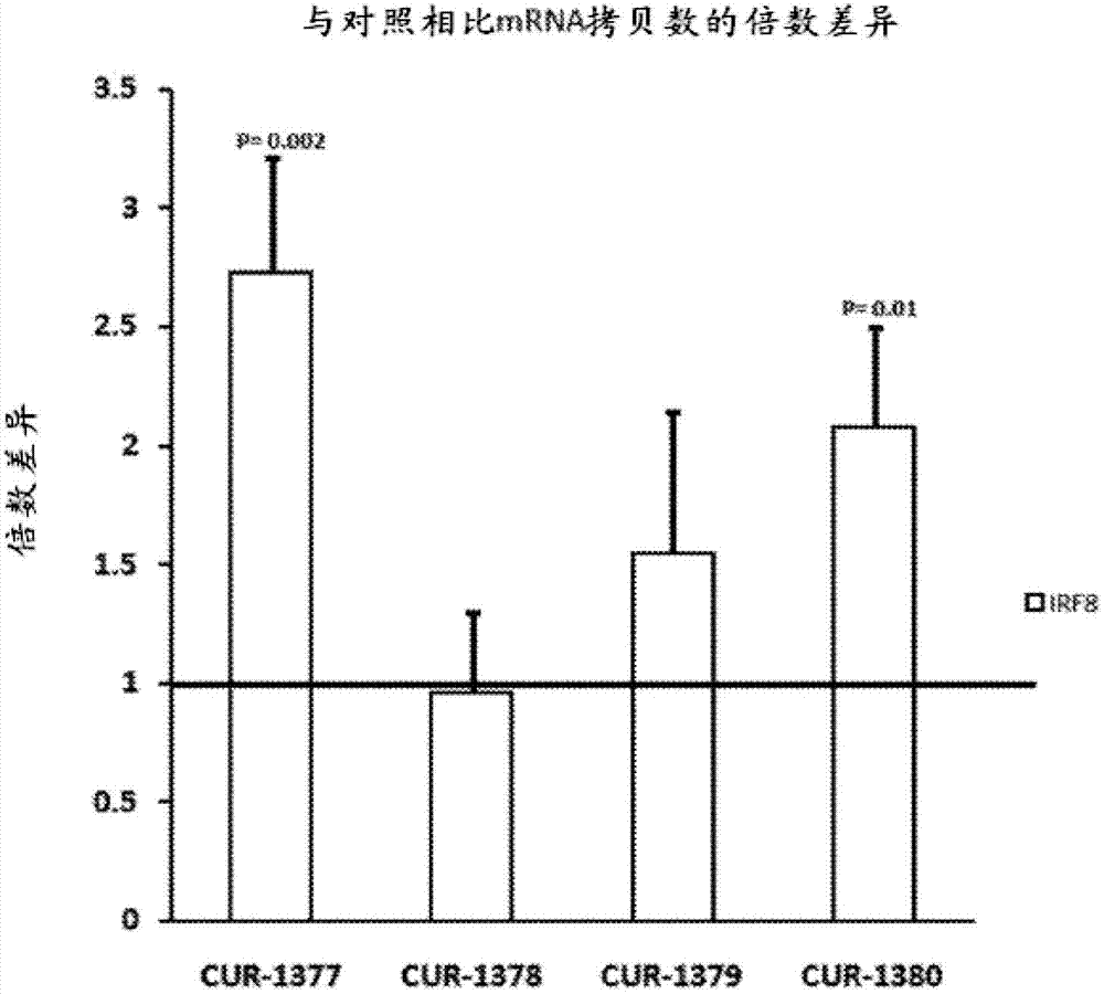 普通话报考条件和差别行业的达标要求‘华体会官网网页版’(图2) 华体会体育网页版